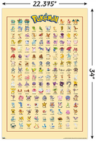 Pokémon: Kanto Grid Rolled Poster [22.375" x 34"]